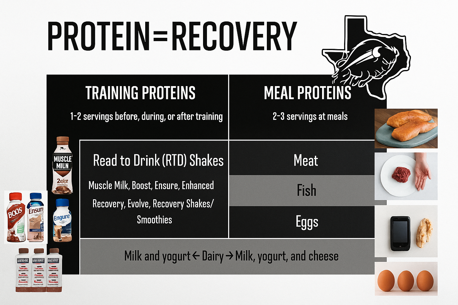 Fuel The Buffs Fundraiser